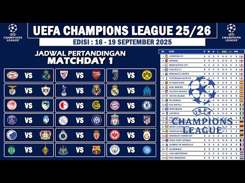 UEFA Champions League 2025-2026 Full Match 